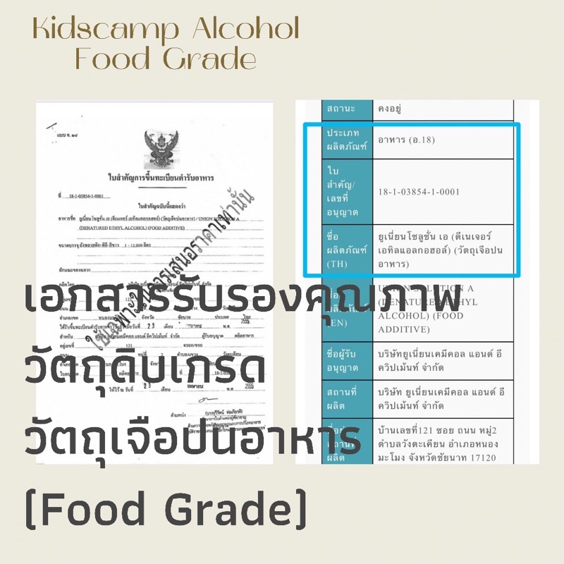 Kidscamp 1,000 Ml 259 บาท ( จาก 390 บาท ) 💛ระดับfoodgrade แท้ 🔥🔥ล๊อตผลิตใหม่🔥🔥 - รูปที่ 7