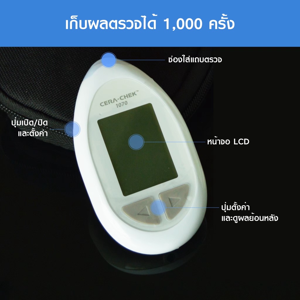 Cera-Chek เครื่องตรวจน้ำตาลในเลือดด้วยตัวเองครบเซ็ต แบบไม่ใช้กับปากกา - รูปที่ 2