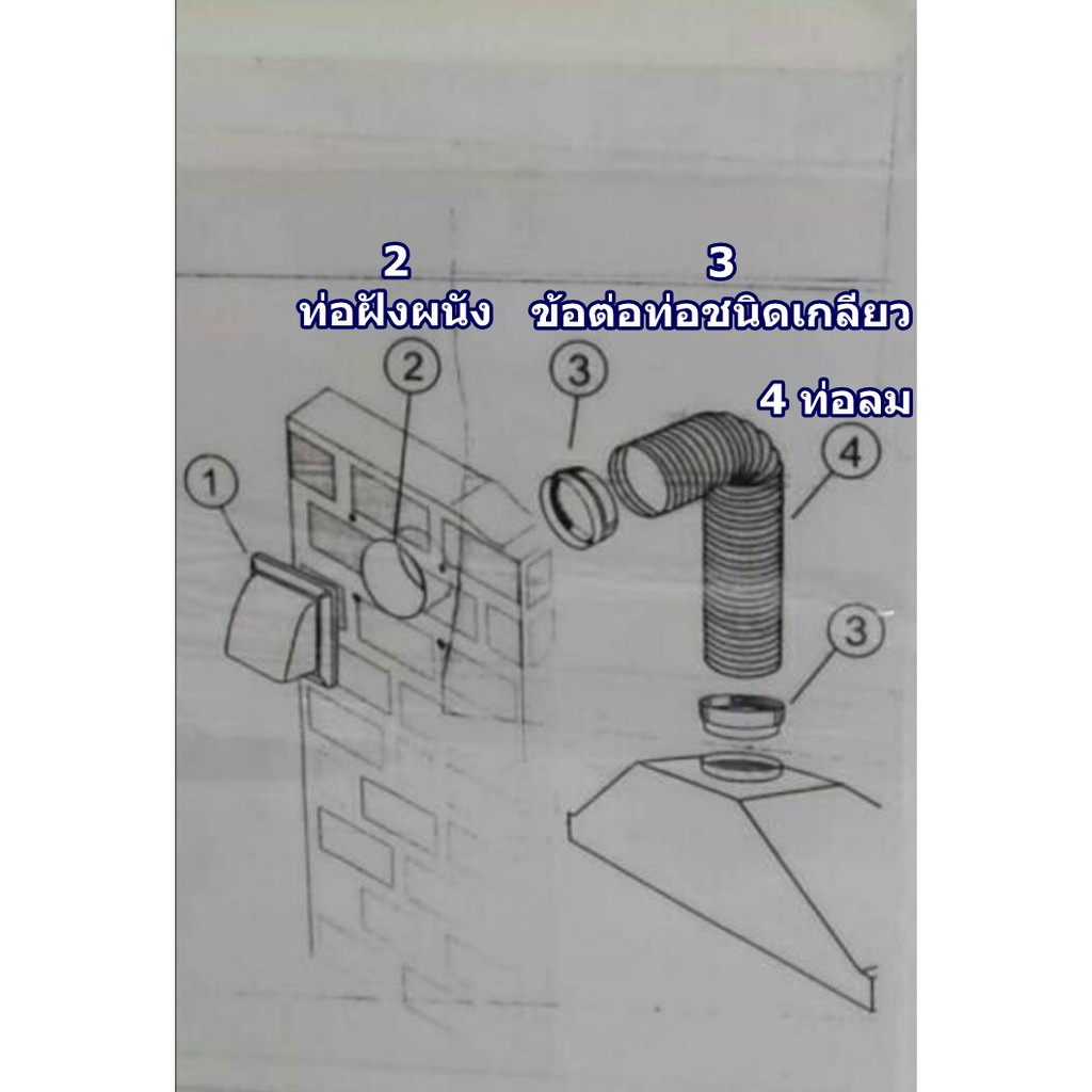 ของแท้! ท่อฝังผนัง 6นิ้ว อุปกรณ์ระบายอากาศ และระบบระบายอากาศ เครื่องดูดควัน PARNO BEWT150 ราคา ถูกที่สุด ดีลบีเคเค แกลเลอรีภาพที่ 3