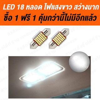 เพิ่มสว่างขึ้นทันที ไฟเพดานรถ ไฟเพดานรถยนต์ led เพิ่มความสว่าง 10 เท่า