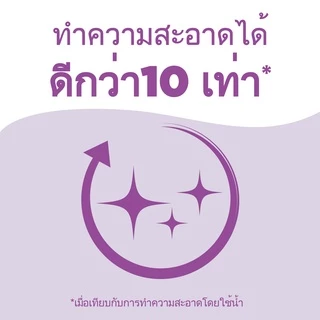 เป็ดโปร น้ำยาล้างห้องน้ำ 1600 มล. แพ็ค 2 Duck Pro Bathroom Cleaner 1600ml Pack 2