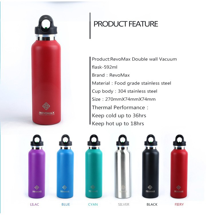 กระบอกน ำ เก บอ ณหภ ม หม นม อเด ยว Revomax กระต กน ำ 32oz 950ml Vacuum Insulated Double Wall Water Bottle Twist Free Shopee Thailand