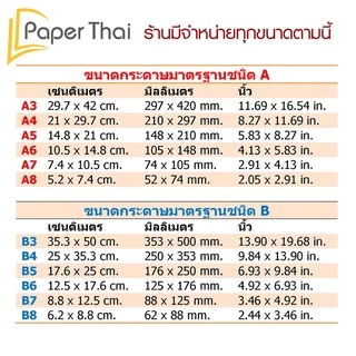 กระดาษแข็ง ดามโปสการ์ด ดามรูป 4.5x6.5 | 5.5x7.5 | 6.5x8.5 นิ้ว (เกรด A) PaperThai เบอร์ 8 10 12 14 16 20 24 28 32