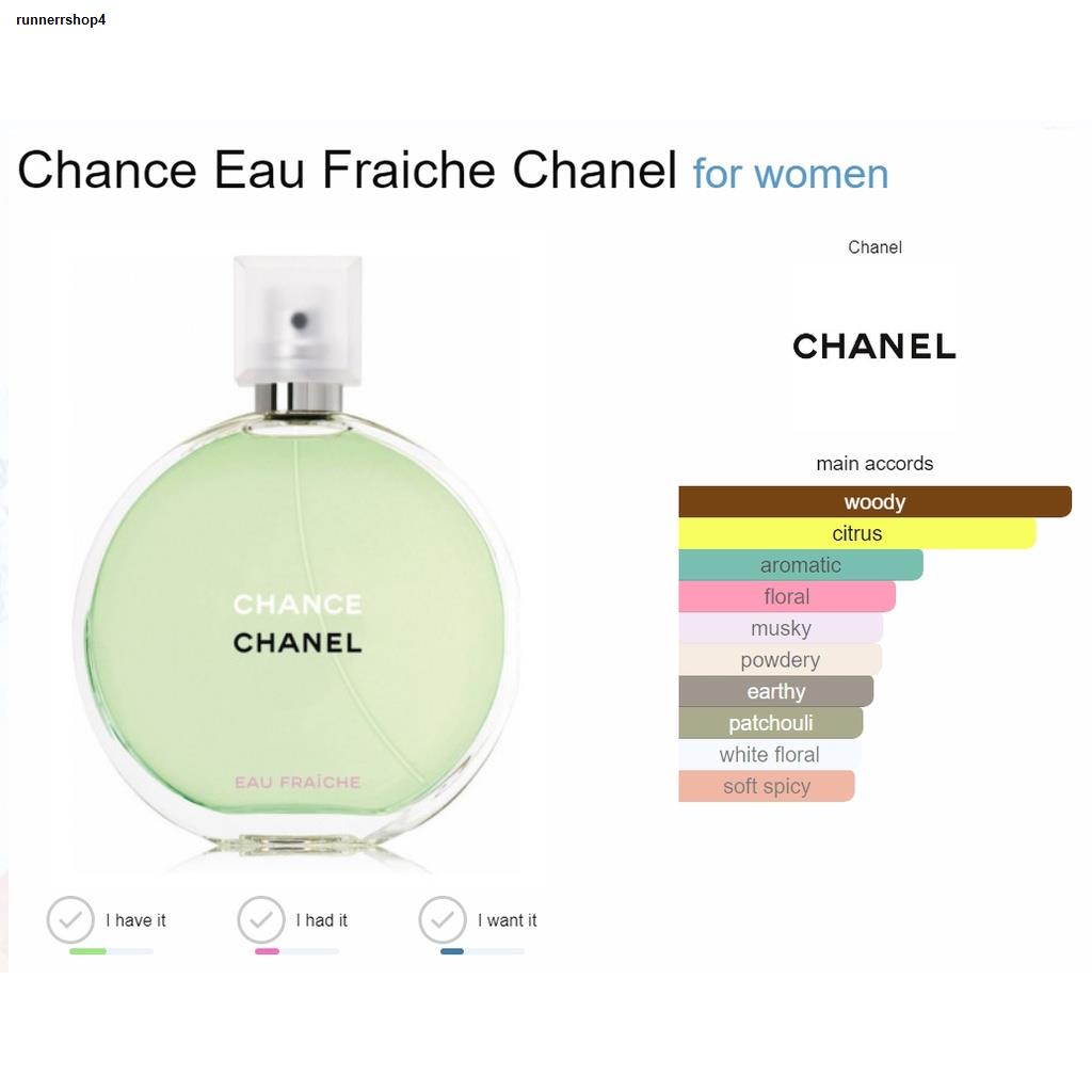 Срок годности Chanel Fraiche где посмотреть