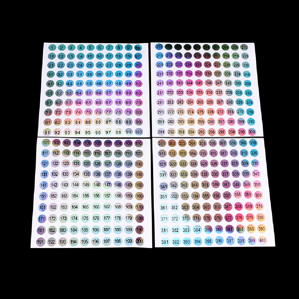 [baipestonop] 1-500 เลเซอร์ตัวเลข สติกเกอร์ฉลาก งานฝีมือ ยาทาเล็บ ลิปสติก สีแท็ก สติกเกอร์ ขายดี