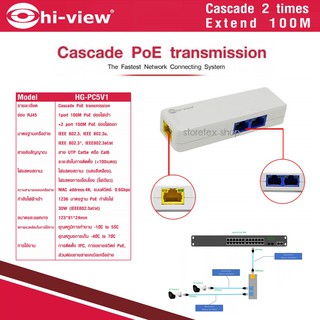 HI-VIEW HG-PC5V1 Cascade PoE Transmission อุปกรณ์ขยายสัญญาณ Fiber Optic