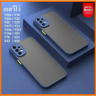 เคสขอบสี เคสVivo Y21 / เคสVivo Y33s เคสVivo Y02s เคสVivo Y16 เคสVivo Y22 เคสVivo Y15s Y01 เคสกันกระแทก เคส case หลังด้าน