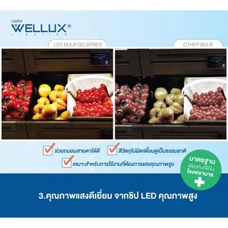 [รับประกัน1ปี]WELLUX หลอดไฟคุณภาพสูง 5W 7W 9W 12W 15W 23W แสงขาว แสงวอร์ม LED BULB ขั้วE27