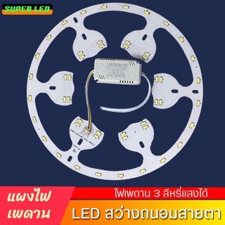 แผงไฟแม่เหล็ก LED CIRCLE MODULE แผงไฟแม่เหล็กติดเพดาน แสงสว่างมาก แบบใหม่สว่างกว่าเดิม แผงวงจรแอลอีดีกลม มี 2แบบให้เลือก