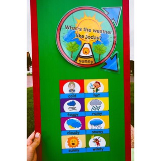 สื่อการสอนภาษาอังกฤษ Weather wheel