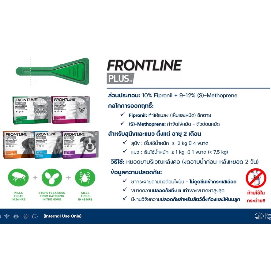 Broadline Front line Plus ยาหยดกำจัด ไล่ เห็บ หมัด ยุง พยาธิ สำหรับแมว ...