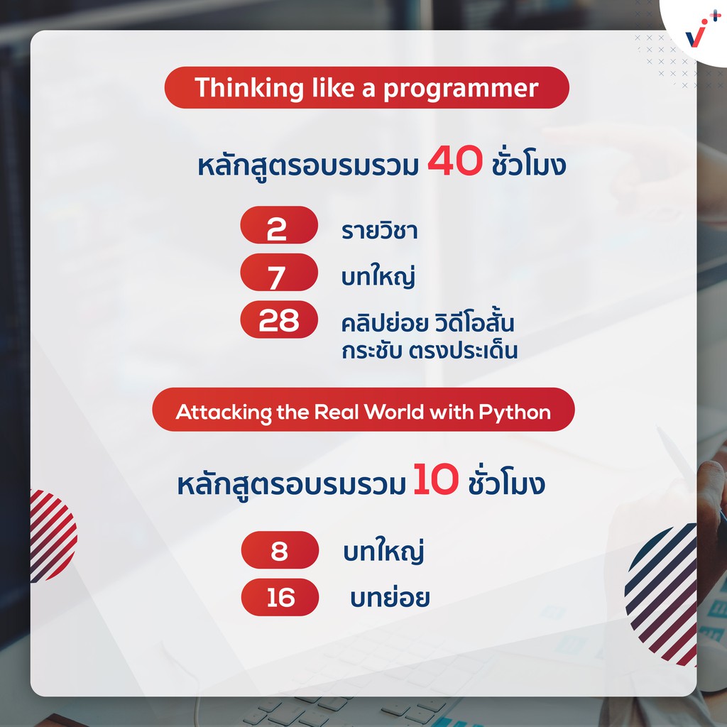 2 in 1 ชุดวิชา Thinking Like a Programmer + วิชา Attacking the Real World with Python [E-Voucher] จาก Chula MOOC Achieve