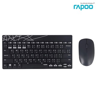 KEYBOARD 8000M.BLACK Model : KB-8000M-BK Vendor Code : 18378 WIRELESS MOUSE &amp; KEYBOARD COMBO BLACK 425X380X325