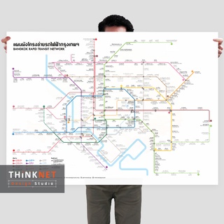 โปสเตอร์แผนผังโครงข่ายรถไฟฟ้ากรุงเทพฯ Bangkok Rapid Transit Network