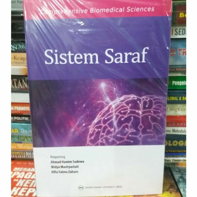 NERVE SYSTEM********