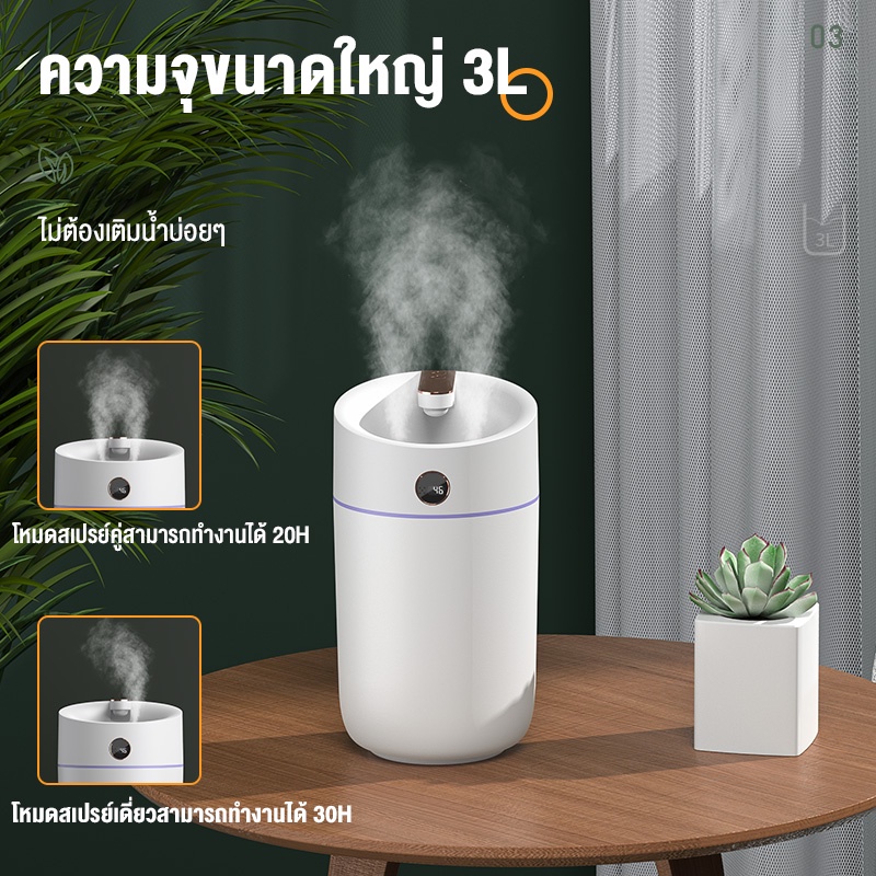 KIVEE Humidifier 3L จอแสดงความชื้นอัจฉริยะ ไฟหลากสี เครื่องพ่นนาโน ความจุสูง เครื่องพ่นอโรม่า ใส่น้ำมันหอมระเหยอโรม่า - รูปที่ 2