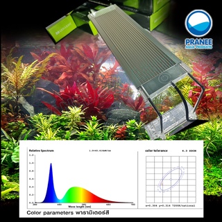 KOB LED Ultra White โคมไฟตู้ไม้น้ำ-ตู้ปลา 30-60CM