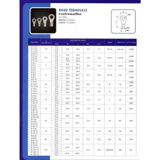 (100 ชิ้น/ถุง) TLUG หางปลากลมเปลือย เบอร์ 6 R 6-4, 6-5, 6-6 (T-Lug)