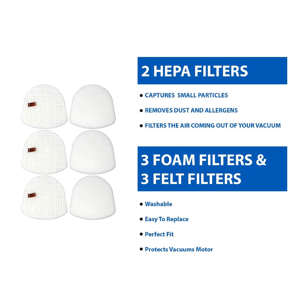 4Pcs/Set Vacuum Filters Kit Compatible with Shark Speed Upright Vacuum