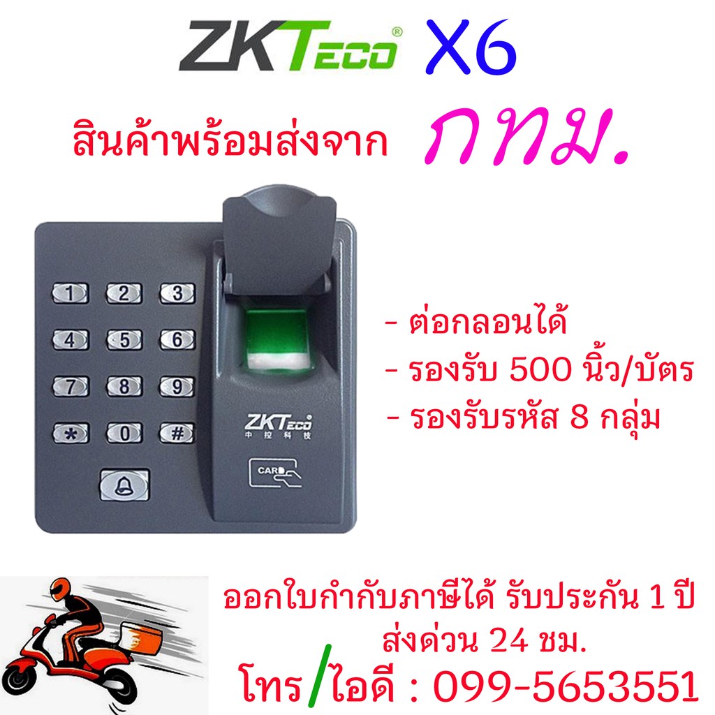 รวมกัน 91+ ภาพพื้นหลัง เครื่องสแกนลายนิ้วมือ เปิดปิดประตู ราคา ครบถ้วน
