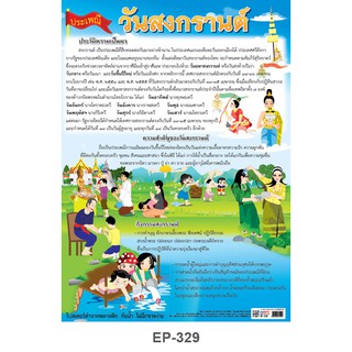INTOP By OST Plastic Poster วันสงกรานต์ : 50x70 Cm #EP-329