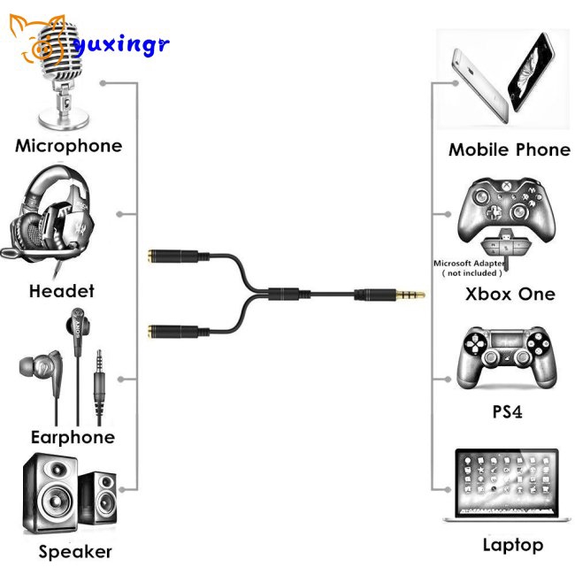 Portable Headset Adapter Splitter 3.5mm Jack Cable with Separate Mic ...