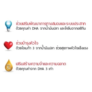 Smartheart Cat อาหารแมว สมาร์ทฮาร์ท ขนาด 2.8 กก- 3 กก