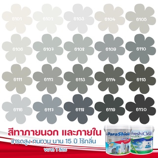 CAPTAIN พาราชิลด์ เฟรชชี่คลีน สีเทา สีทาภายนอก ภายใน ขนาด 1L สีเกรดสูงทนทาน 15 ปี กึ่งเงา สีกันร้อน