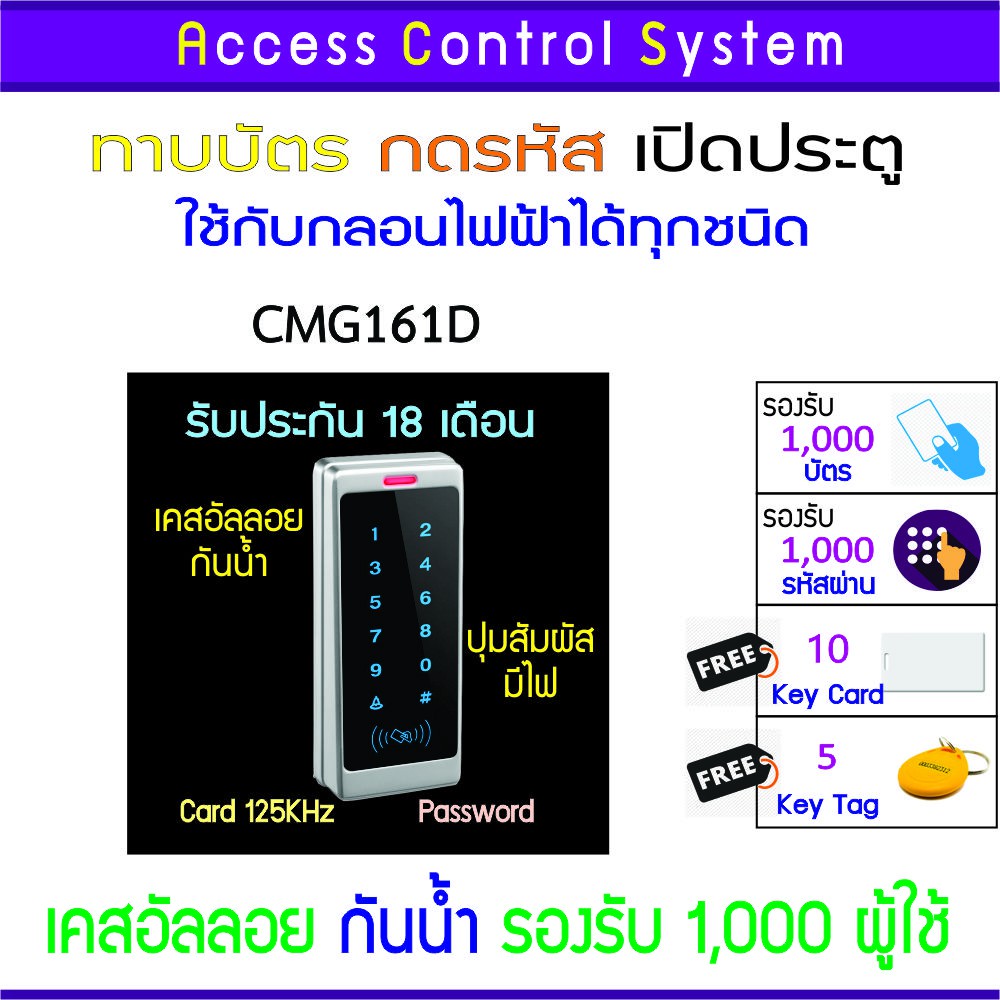 CMG161D คีย์การ์ด เครื่องทาบบัตรเปิดประตู กันน้ำ รองรับ 1,000 ผู้ใช้งาน รับประกันนานถึง 18 เดือน