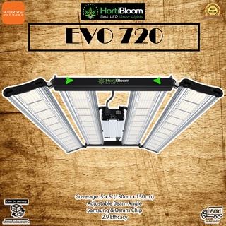 แผงไฟปลูกต้นไม้ Mega Evo 720 LED Grow Light พื้นที่ครอบคลุม 150x150 cm