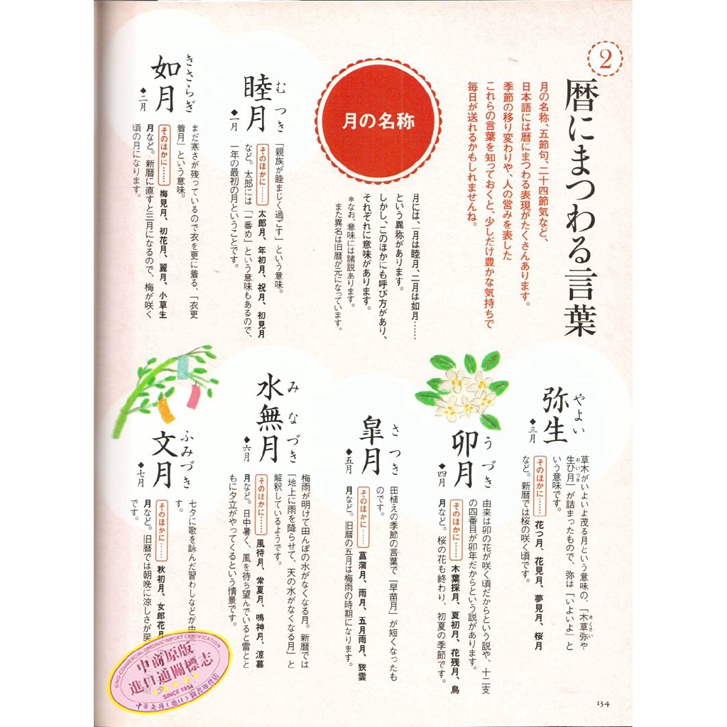 一生使える 美しい日本語と敬語 เร ยนภาษาญ ป น Shopee Thailand