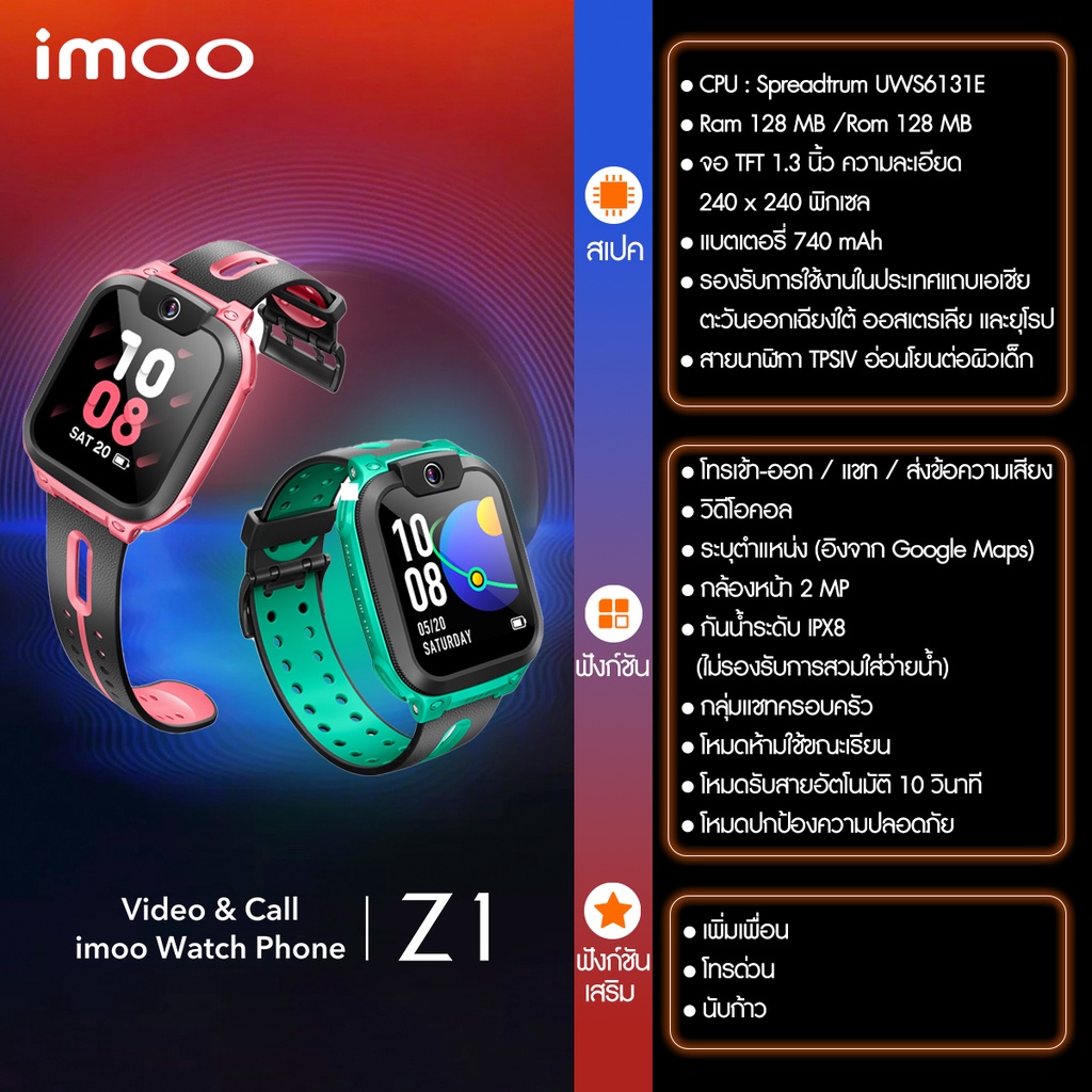 #ImoowZ1 #นาฬิกาโทรศัพท์เด็ก #ฟังก์ชันดูแลความปลอดภัย #สเปคImoowZ1 #GadgetsForKids