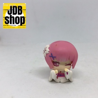 figure Ram Re-Zero ตัวเล็กน่ารัก