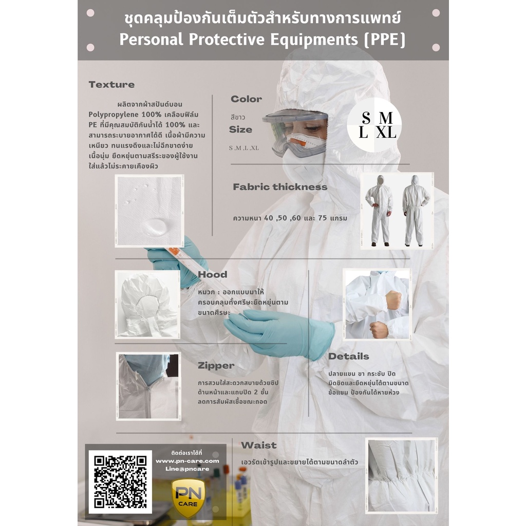 ชุด PPE ยี่ห้อ PN Care