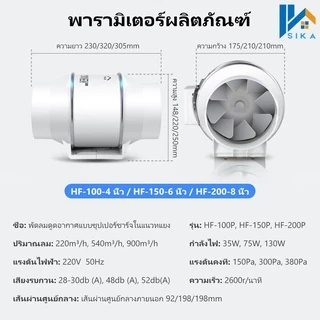 พัดลมระบายอากาศ 1/2m เคเบิล พร้อมสวิตซ์ 4 นิ้ว 6 นิ้ว 8 นิ้ว พัดลมดูดอากาศ พัดลมดูดควัน พัดลมระบายอากาศ ที่ดูดควัน เครื่