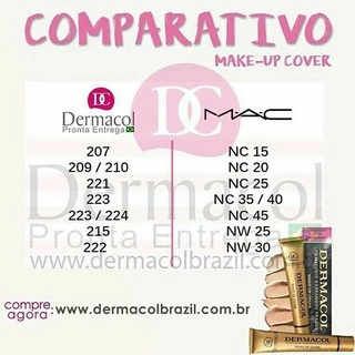 (สแกนบาร์โค้ดได้)ของแท้💯%จากShop ✔รับชำระปลายทาง Dermacol เดอมาโคว เดอมาโคล รองพื้น รองพื้นลบรอยสัก จากEU (4g/30g)