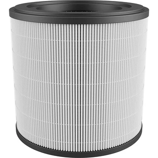 Electrolux Flow A3 ไส้กรอง เครื่องอากาศ รุ่น FA31-200WT, FA31-202GY, FA31-203BL, EP32-26UGA ฟิลเตอร์ EFFCLN2 HEPA FILTER