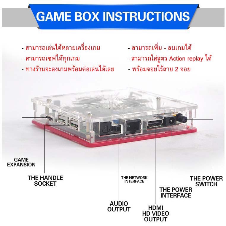 เครื่องเกม GABE BOX --ลงเกมให้พร้อมเล่นเซฟได้ตลอด--ใส่สูตร action ...
