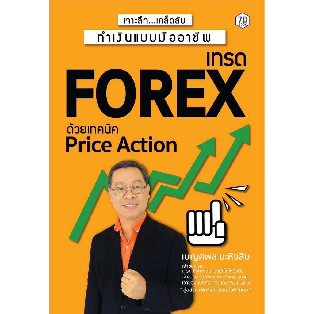 เจาะลึก…เคล็ดลับทำเงินแบบมืออาชีพ เทรด Forex ด้วย Price Action | 7D068
