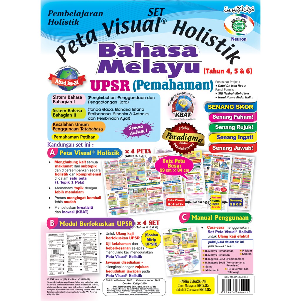 (OLD SYLIBUS) ชุด Holistic Visual Maps ในมาเลย์ (Equirement) UPSR YEAR 4.5 & 6