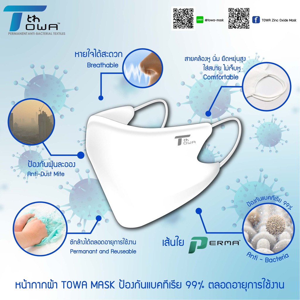 หน้ากากผ้ากันแบคทีเรีย Towa Nano Zinc Oxide Mask หน้ากากผู้ใหญ่ , หน้ากากเด็ก