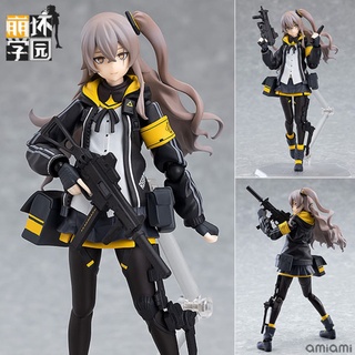 Figma ฟิกม่า Girls Frontline เกิร์ลส์ ฟรอนท์ไลน์ สาวน้อยปืนรบ กับเกมกระดาน เกมป่วยปืน UMP45 Girls Frontline Ver Action