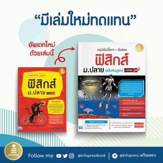 หนังสือ สรุปเข้มเนื้อหา + ข้อสอบ ฟิสิกส์ ม.ปลาย ฉบับสมบูรณ์ มั่นใจเต็ม 100