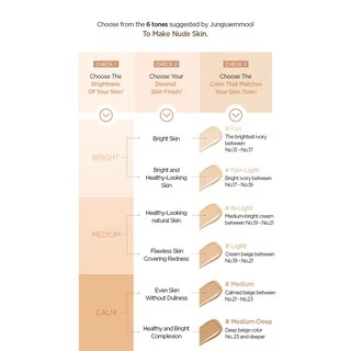 แท้💯พร้อมส่ง Jung Saem Mool Skin Nuder Foundation SPF50+ PA++++ 30mL งานผิวดิวอี้ มากกว่าผิวสวย เพื่อผิวส่องประกาย
