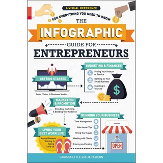 หนังสือ The Infographic Guide for Entrepreneurs