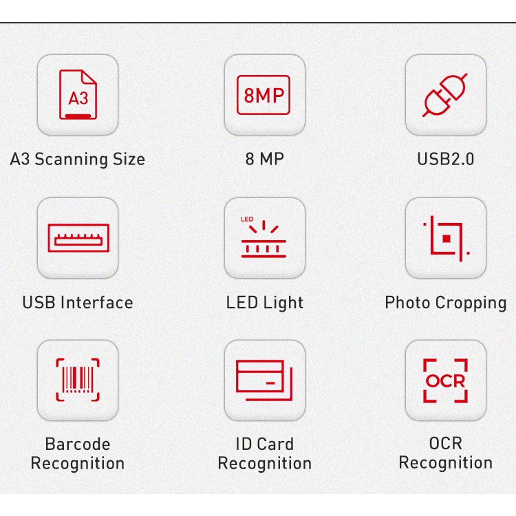 iOCHOW S1 Document Camera Portable Document Scanner A3 & OCR Visualizer