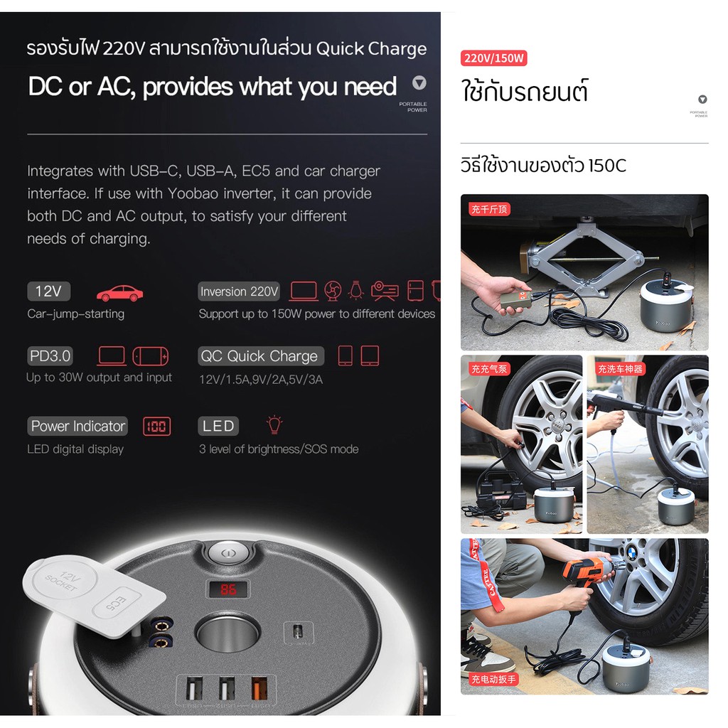 ประกัน1ปี Yoobao 150c 48000mAh Outdoor Power Station PD30W 220v 150W Energy storage power supp - รูปที่ 6