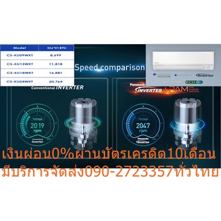 PANASONICเครื่องปรับอากาศ25000บีทียูCSKU24WKT(Healthynanoe™ Inverter)อินเวอร์เตอร์PM2.5ฟอกอากาศNanoe-Gไออนฟอกอากาศสามารถ