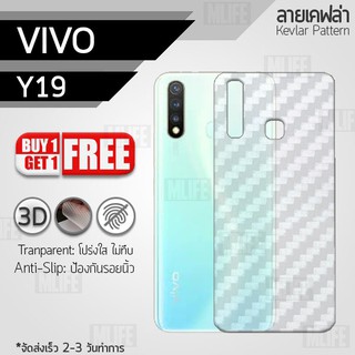 ซื้อ 1 แถม 1 ฟรี!! ฟิล์มหลัง กันรอย Vivo Y19 ลายเคฟล่า สีใส ฟิล์มหลังเครื่อง - Back Film Protector for Vivo Y19 Clear