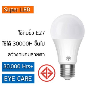 หลอดไฟปิงปอง led 5W หลอดไฟLED หลอดไฟ Daylight สว่างถนอมสายตา แสงขาว  ไม่กินไฟ